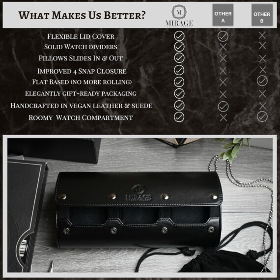 Luxury Travel Watch Case – Sleek 3-Watch Organizer in Black Vegan Leather - Image 5