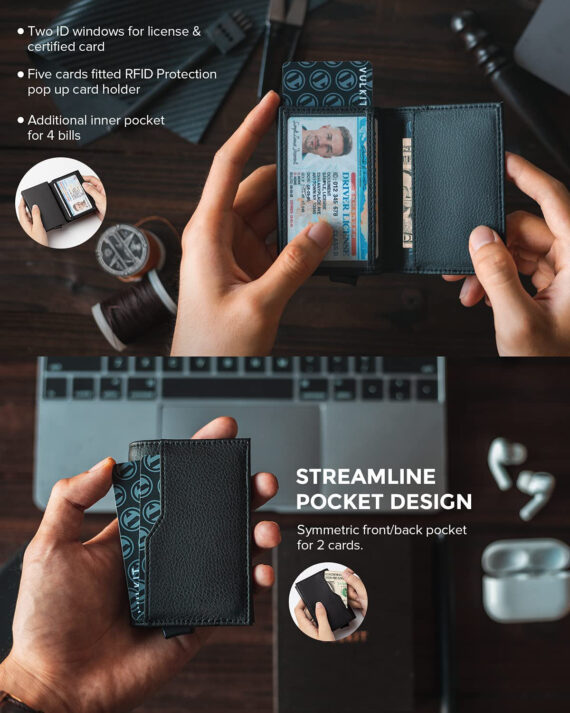 Credit Card Case - Image 3